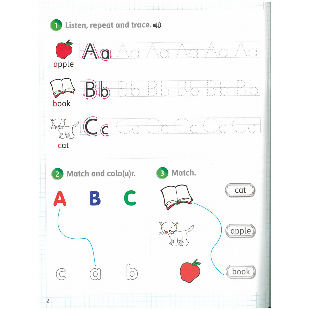 Smart Book for Ukraine НУШ 1 Student's Book SJ + CD