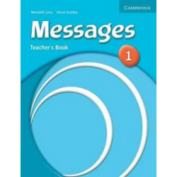 Messages 1 TB