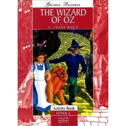 CS2 The Wizard of OZ AB