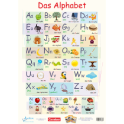 Cornelsen Das Alphabet (плакат)