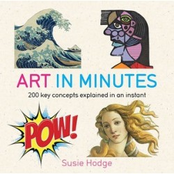 Art in Minutes