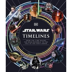 Star Wars Timelines